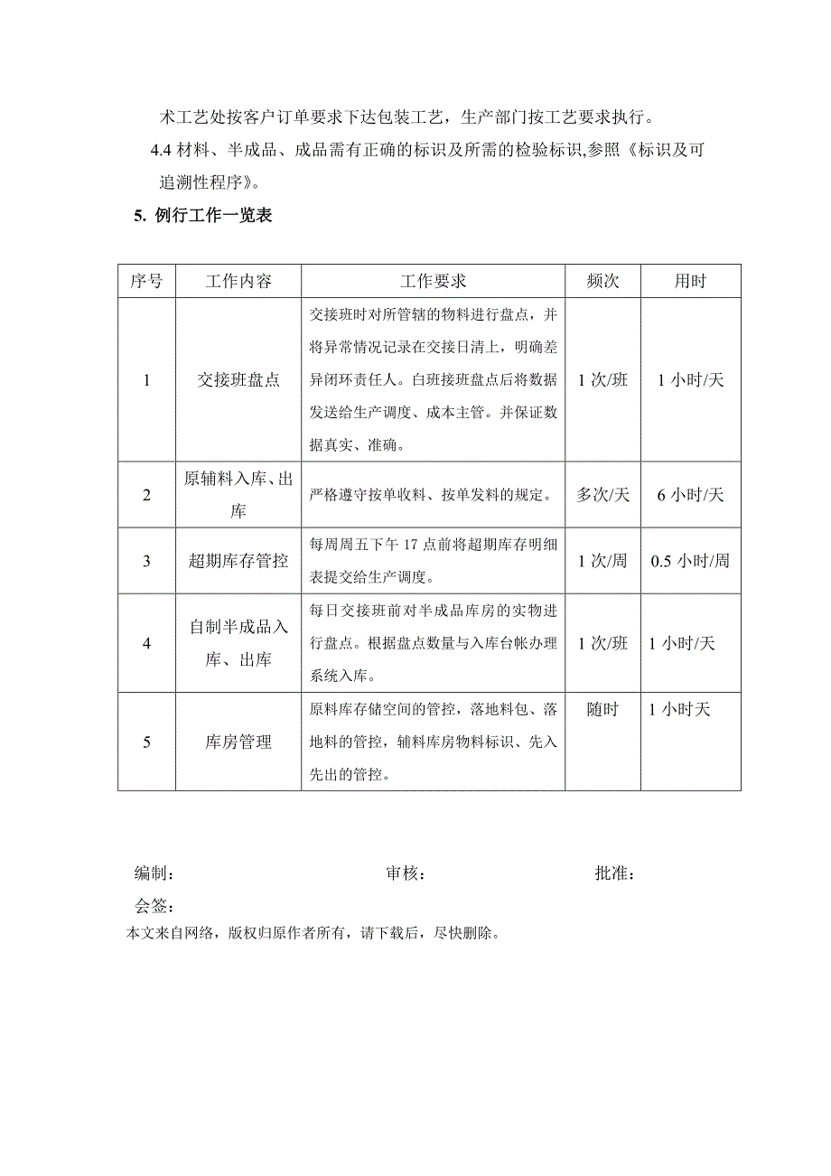 库管员作业指导书2011word格式_第4页