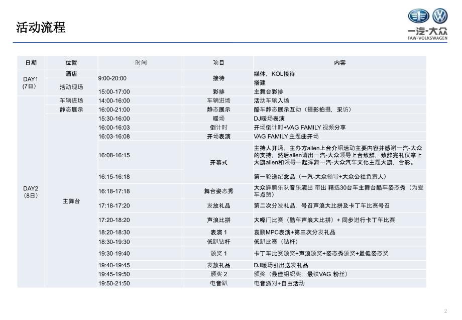 2017一汽-大众第二届粉丝嘉年华活动方案_第2页