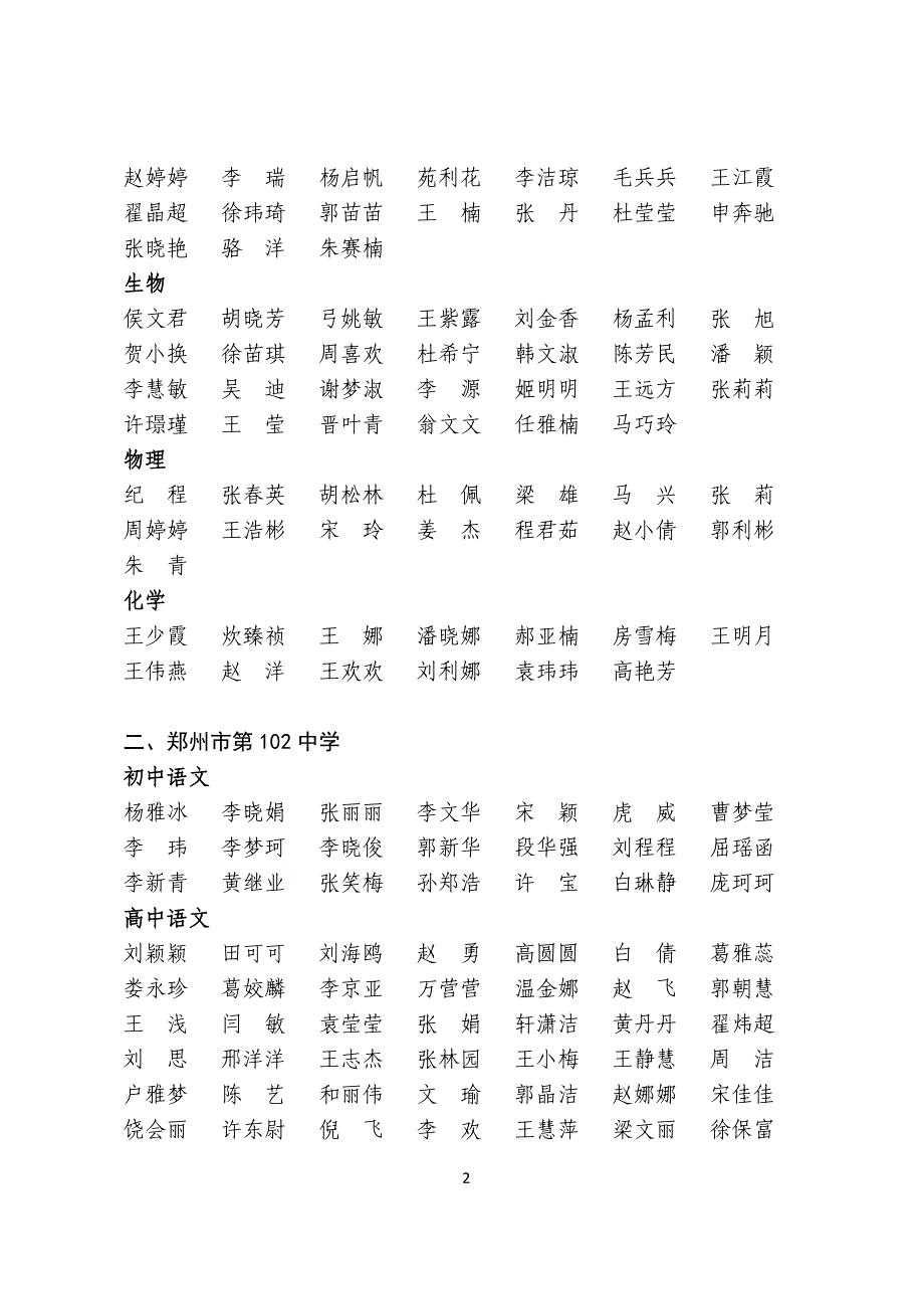 郑州市第六十中学等25所学校2015年公开招聘教师面试名单_第2页