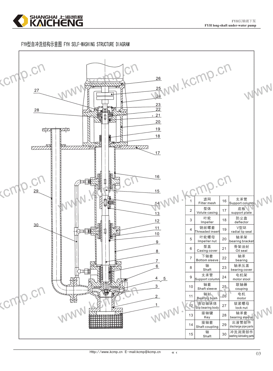 FYH液下泵技术资料_第4页