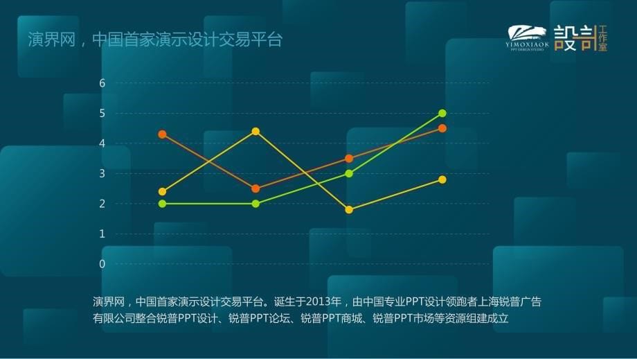 商务简报ppt模板_第5页