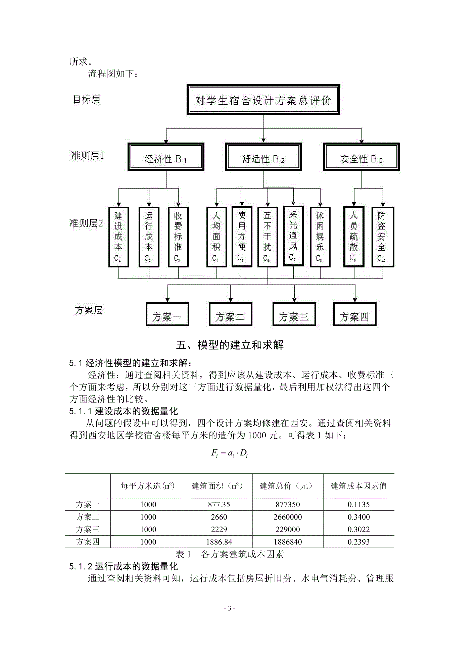 对学生宿舍设计方案的综合量化评价和比较1_第4页