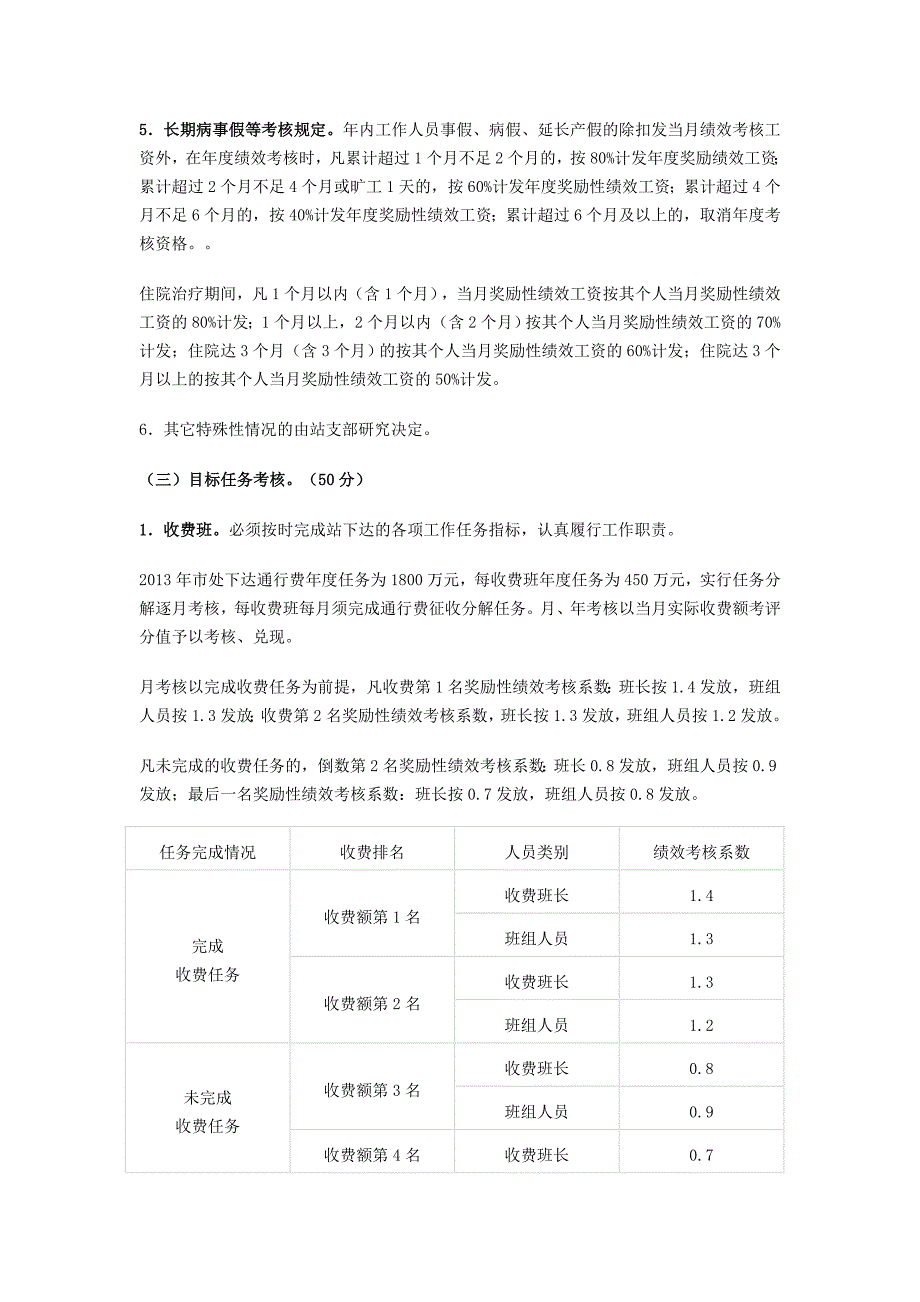 白塔收费站绩效工资考核方案(试行)_第4页