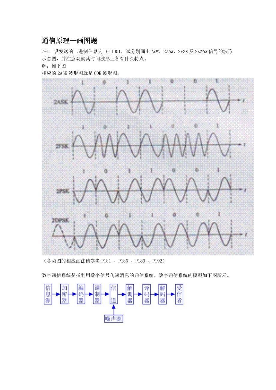 通信原理复习资料_第5页