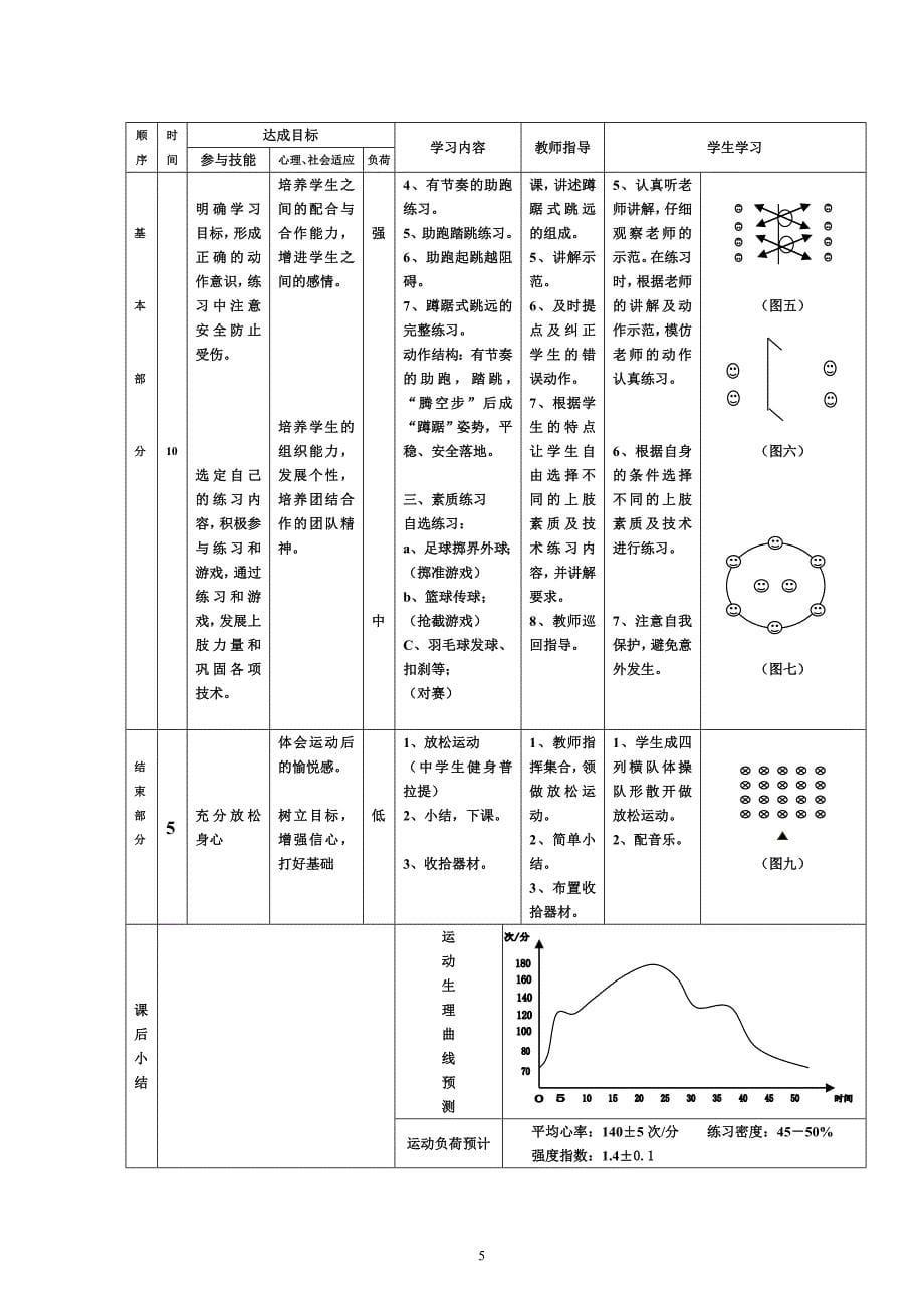 蹲踞式跳远优秀教案(第三中学优秀公开课教案)_第5页