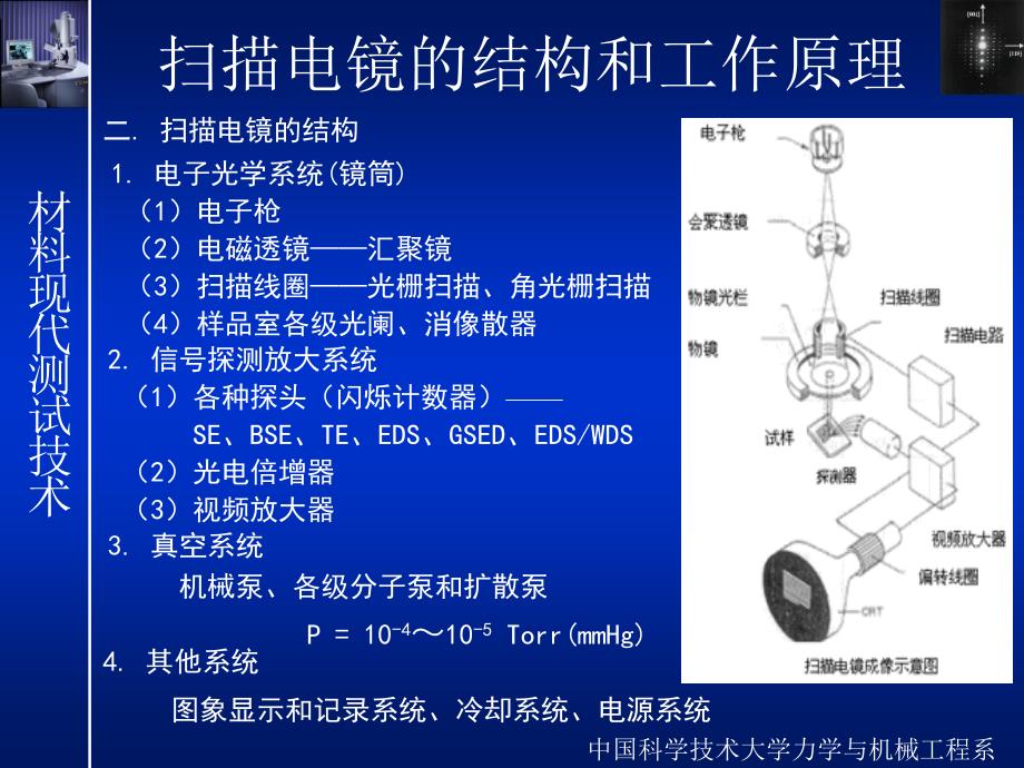 扫描电子显微镜2011研究生电镜实验培训_第4页