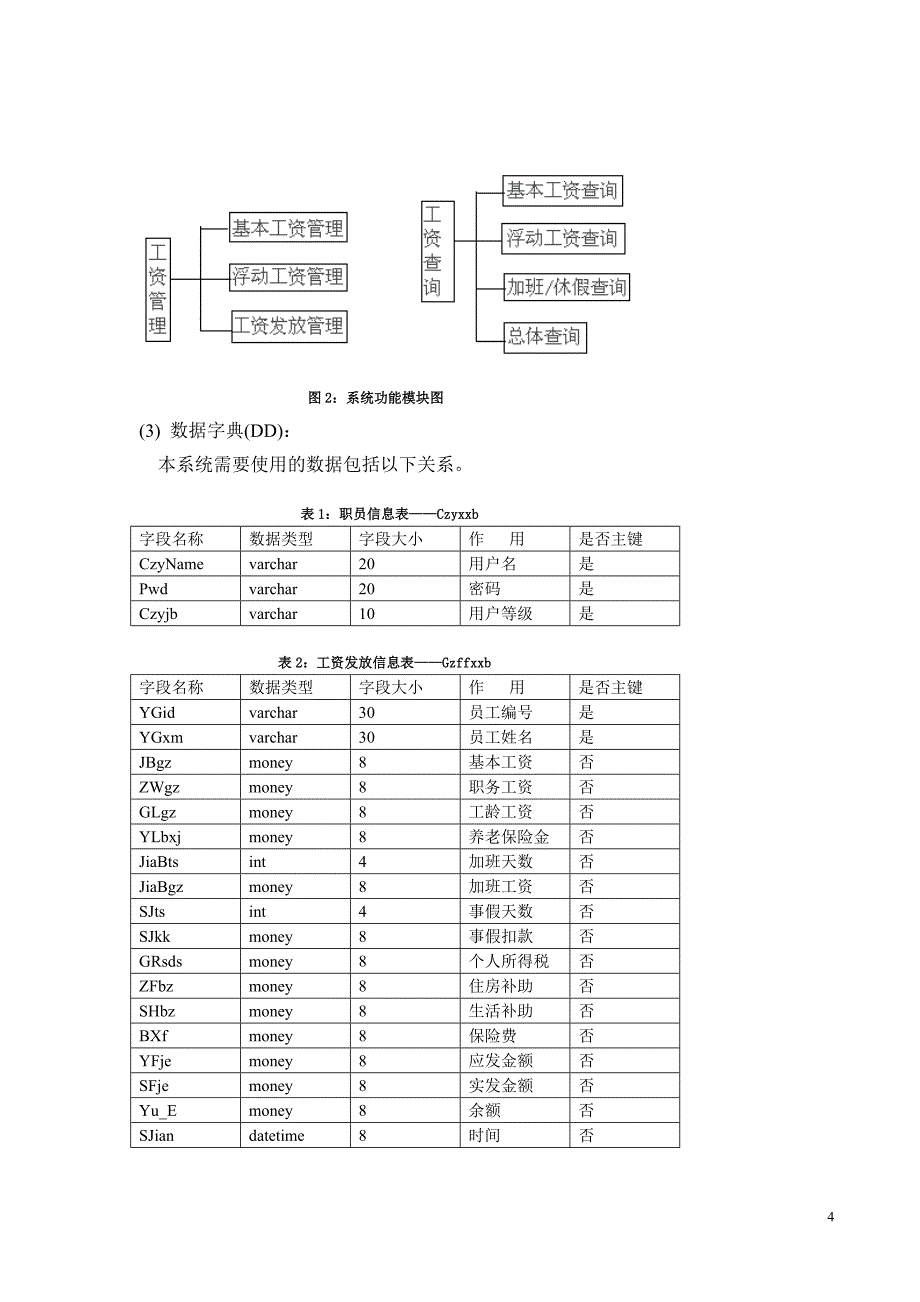 工资管理系统数据库课程设计报告_第4页