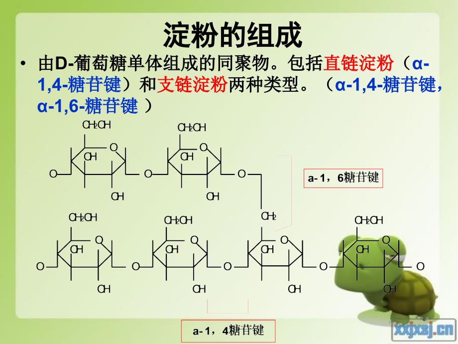 总--发酵工程实验课件_第3页