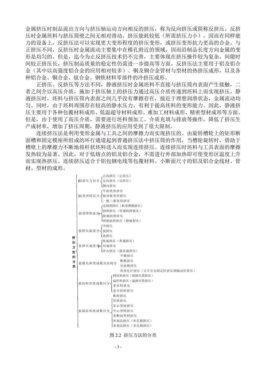 铝合金型材挤压工艺_第3页