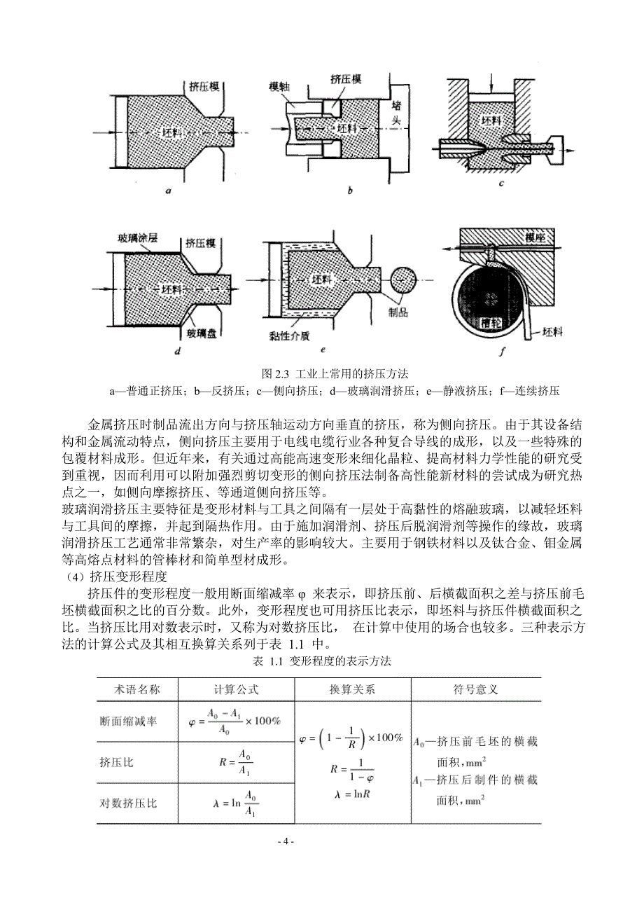 铝合金型材挤压工艺_第4页