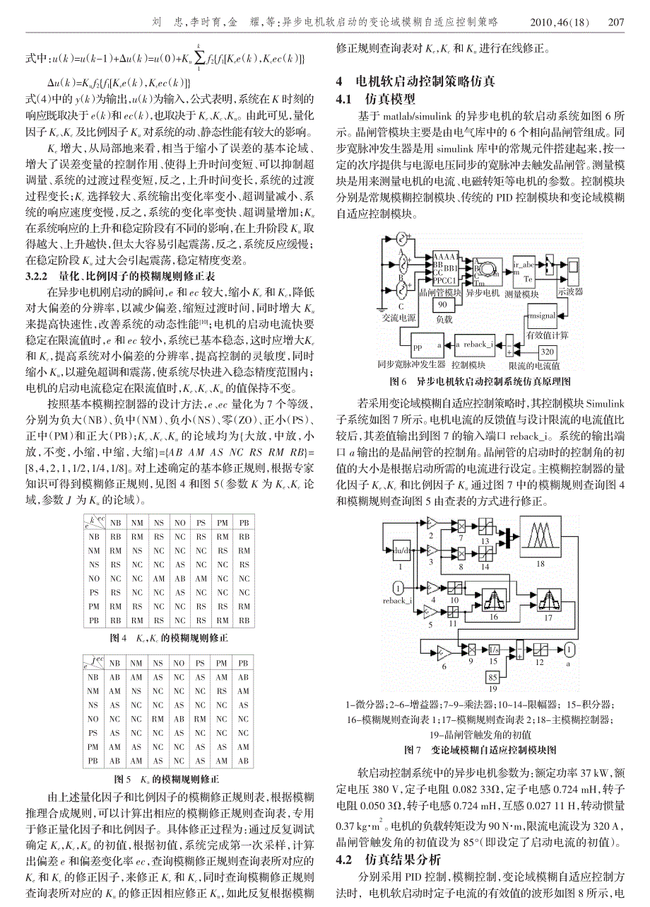 异步电机软启动的变论域模糊自适应控制策略_第3页