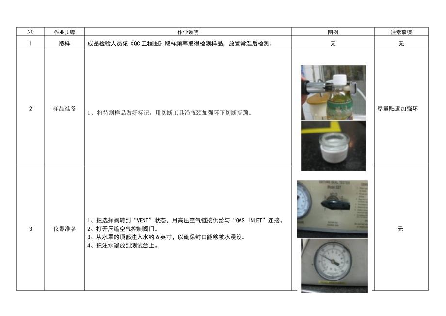 密封性检验作业指导书word格式_第2页