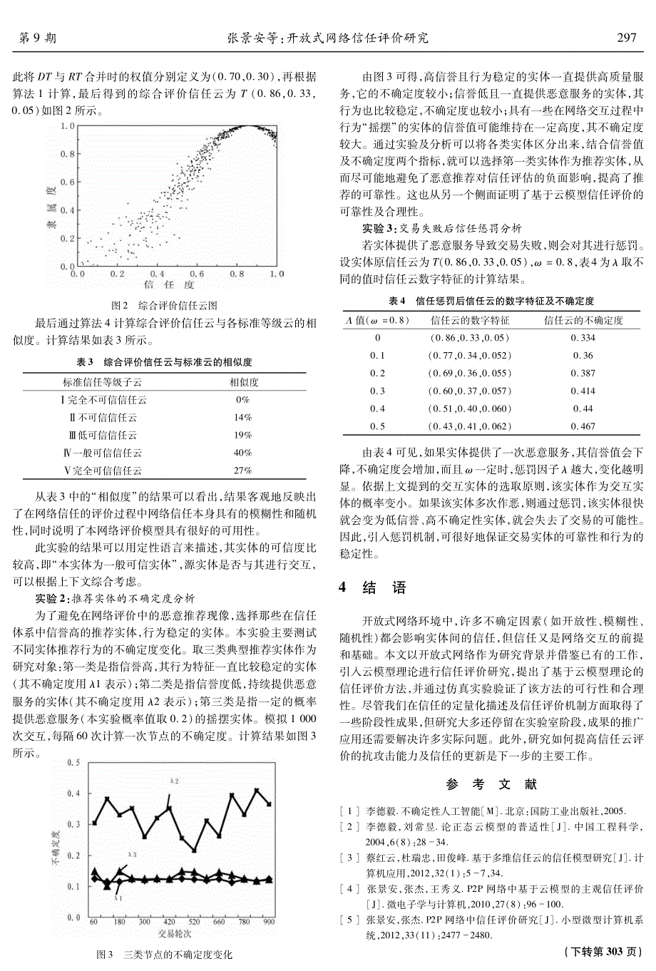 开放式网络信任评价研究_第4页