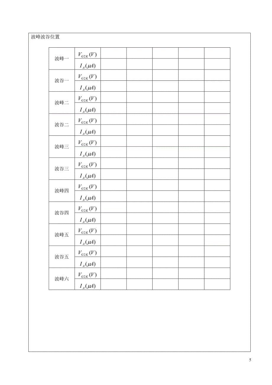 深圳大学-弗兰克—赫兹实验模板_第5页