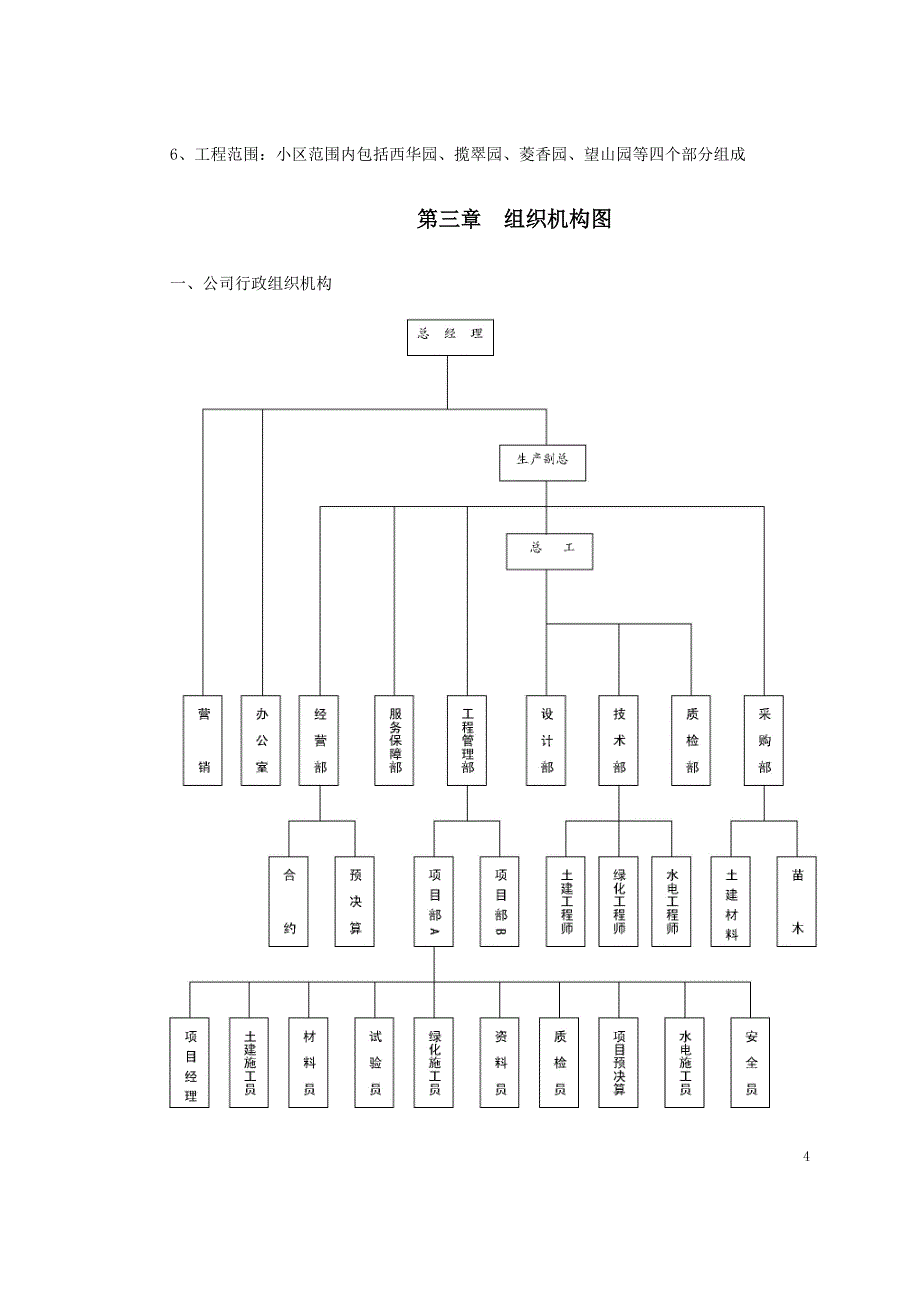 小区园林景观施工组织设计_第4页