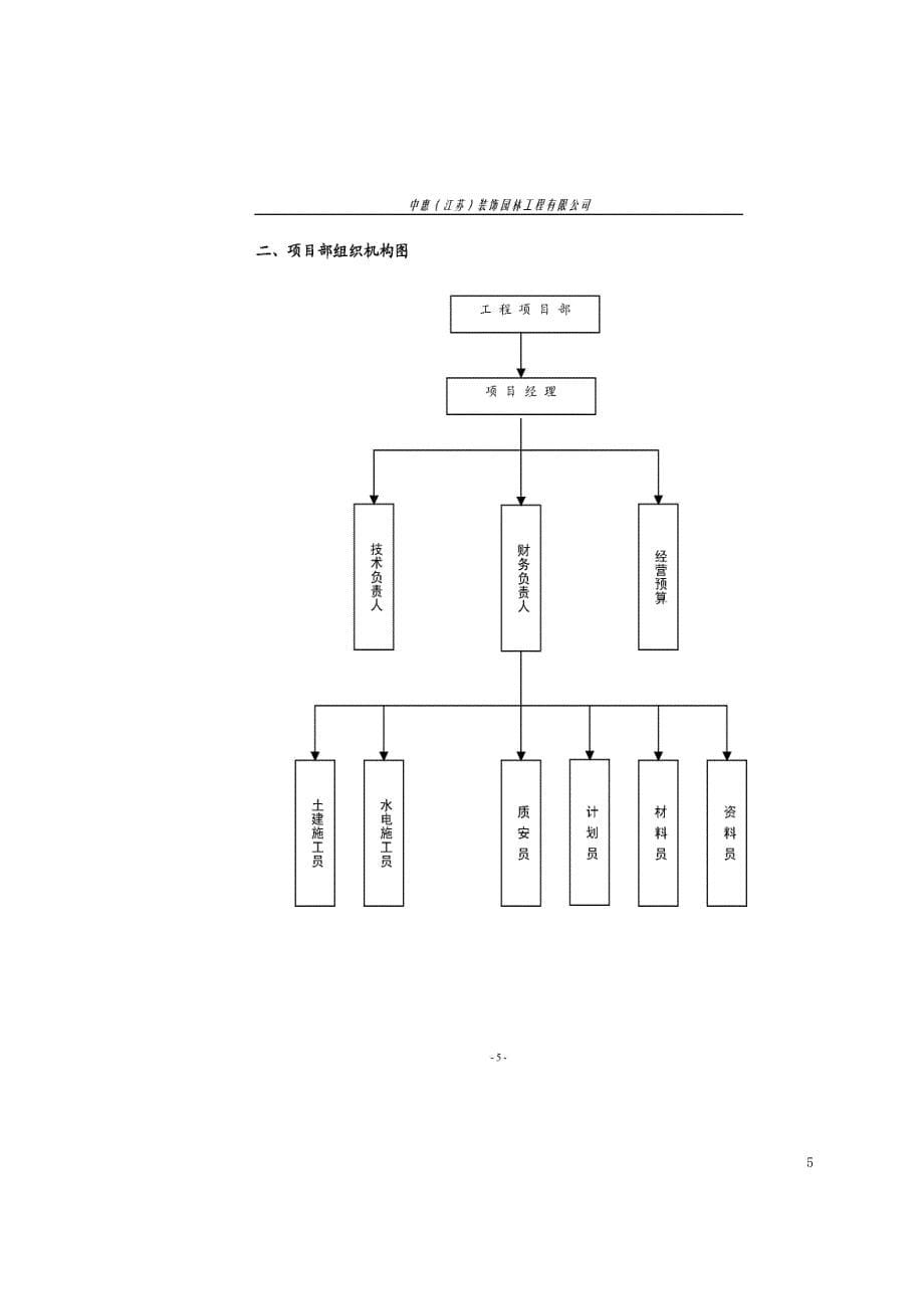 小区园林景观施工组织设计_第5页