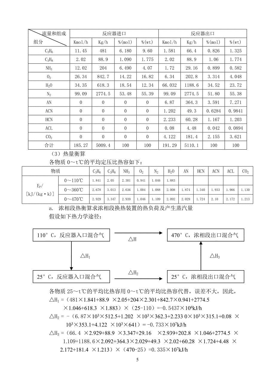 年产2400t丙烯腈合成工段-word格式_第5页