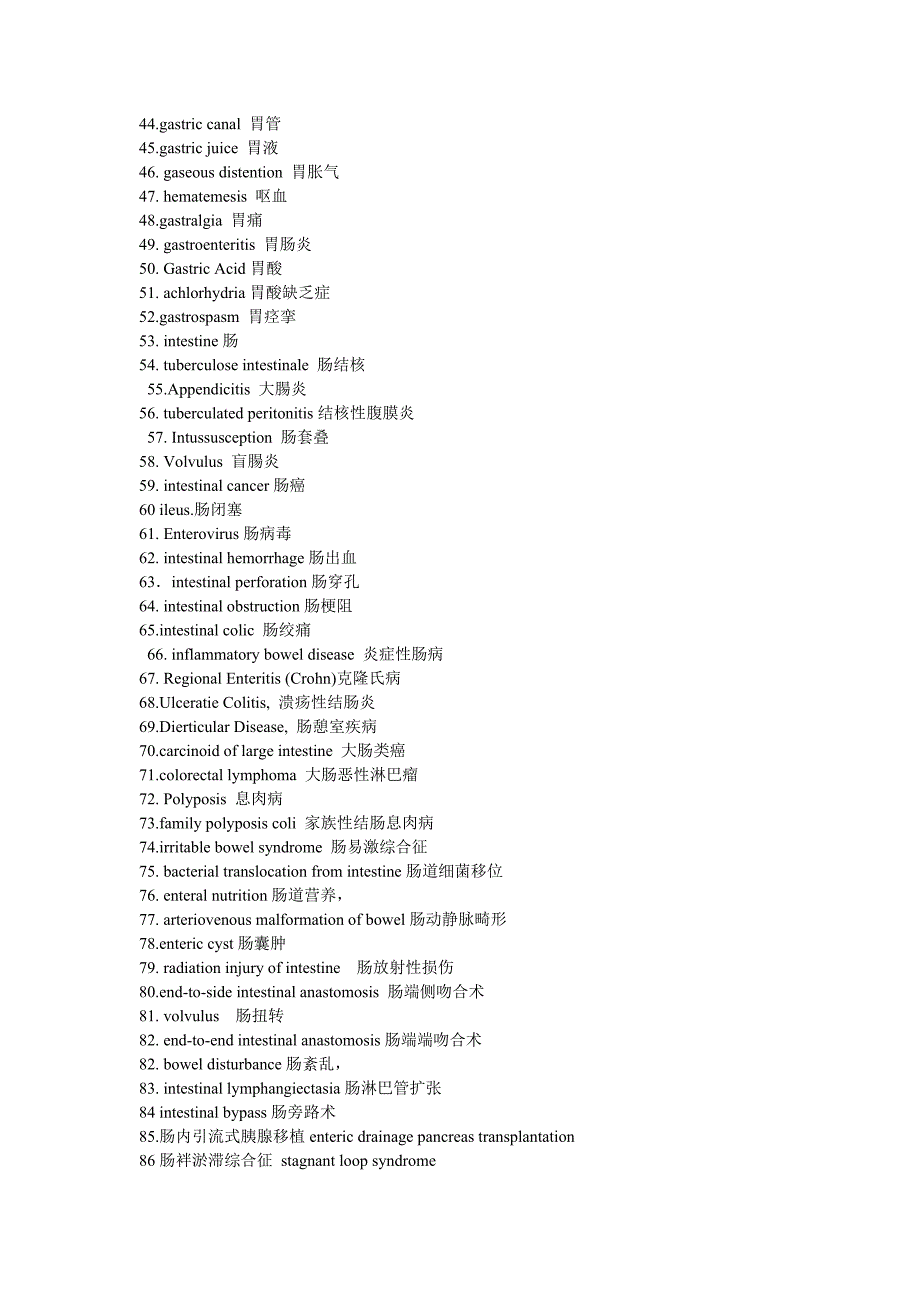 消化病学常见英文_第2页