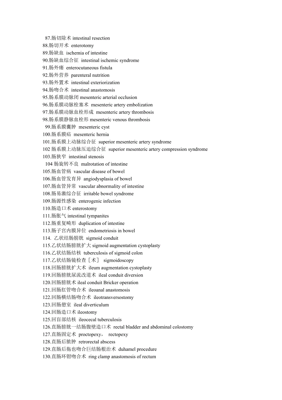 消化病学常见英文_第3页