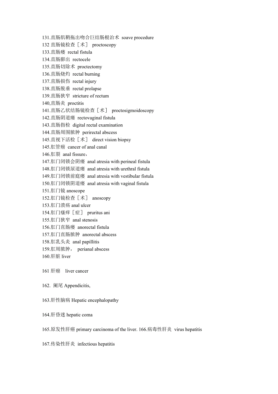 消化病学常见英文_第4页