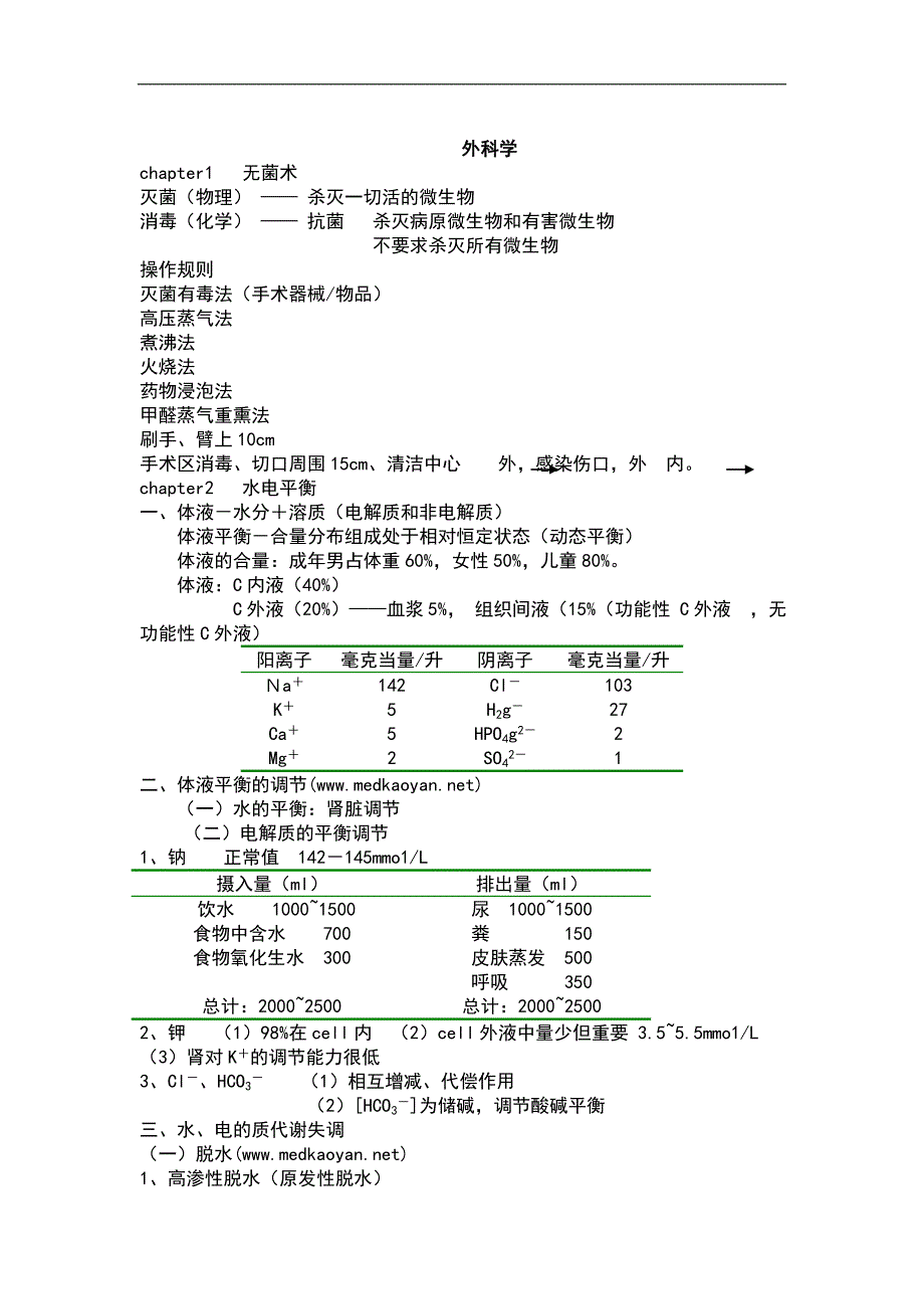 西医综合外科学详细笔记(打印版)_第1页