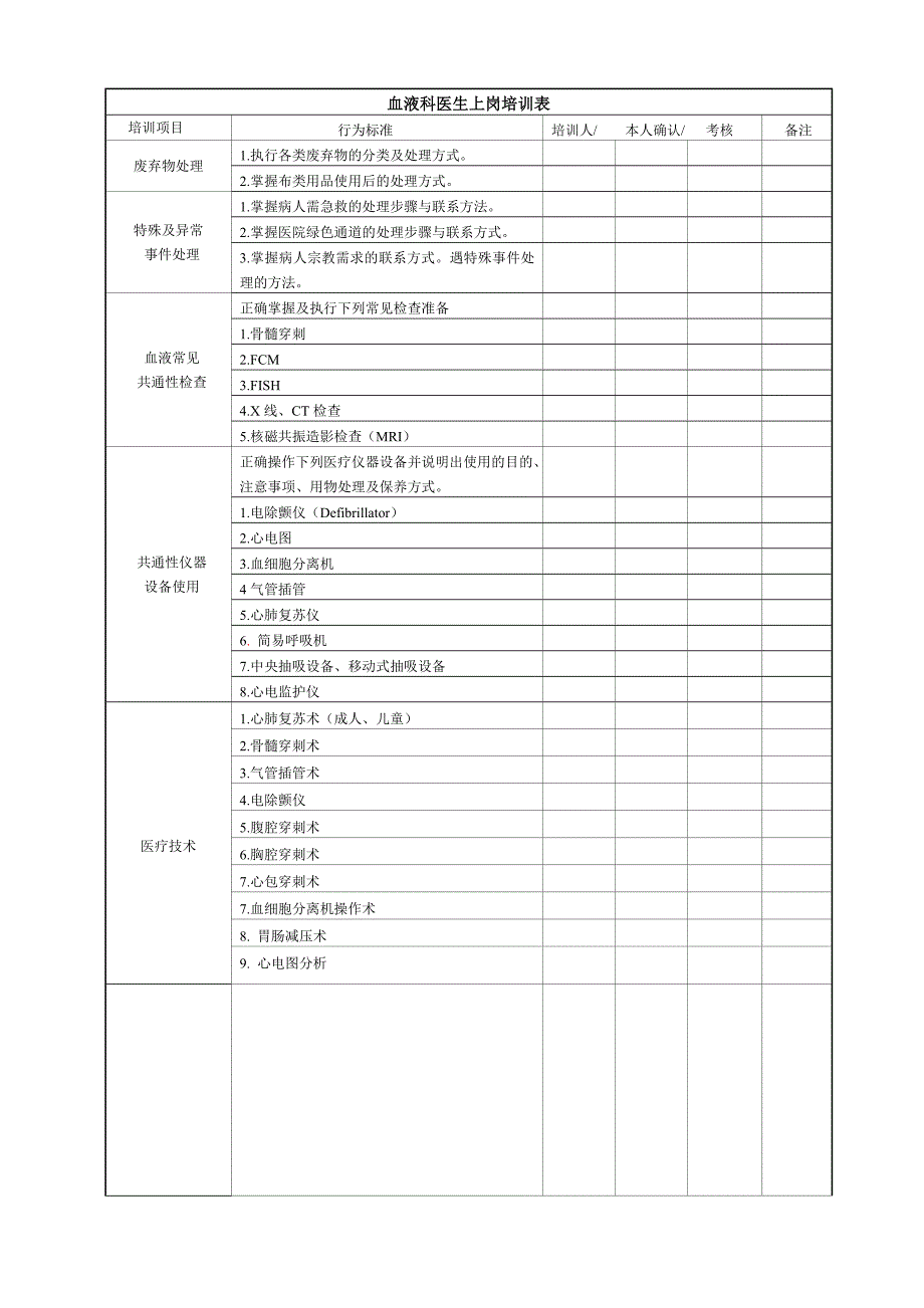 血液科医生上岗培训表_第2页