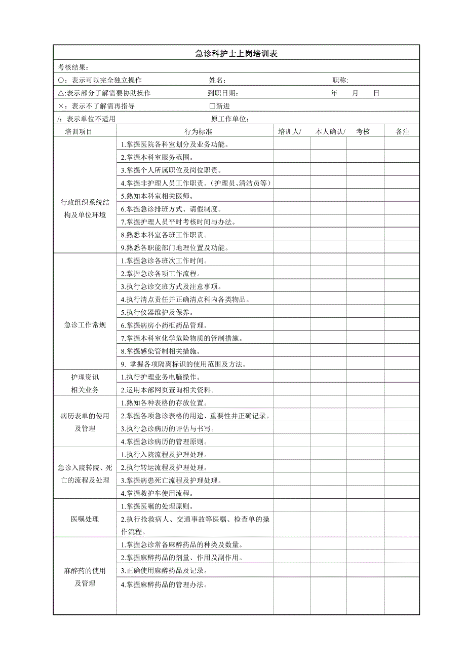 血液科医生上岗培训表_第3页