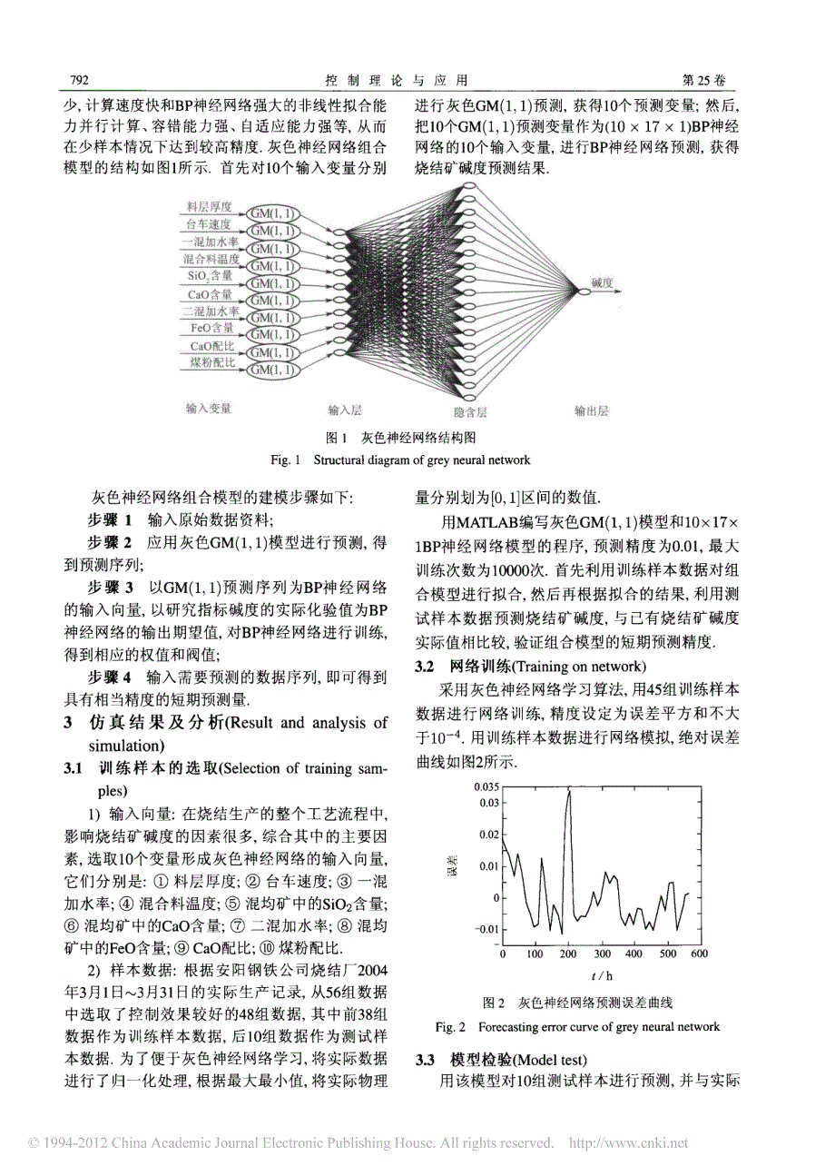 基于灰色神经网络的烧结矿碱度组合预测_鲍雅萍_第2页