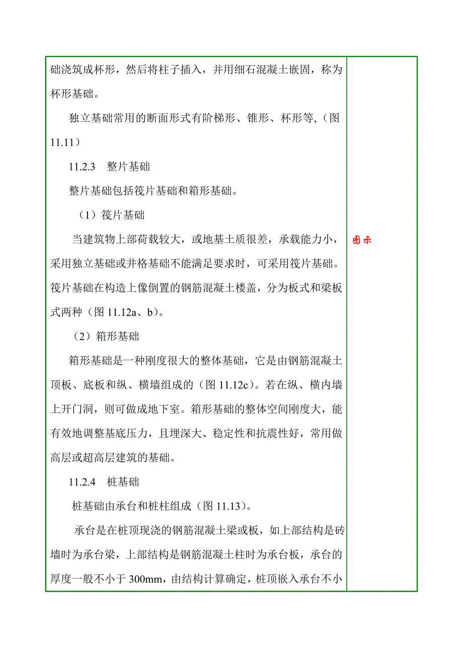 山西建筑职业技术学院课时授课方案_第4页