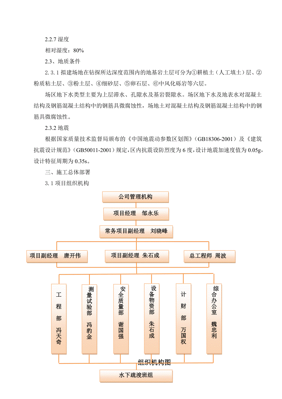 港池疏浚施工方案1_第3页