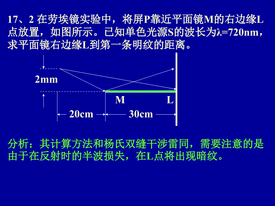 波动光学习题分析_第4页