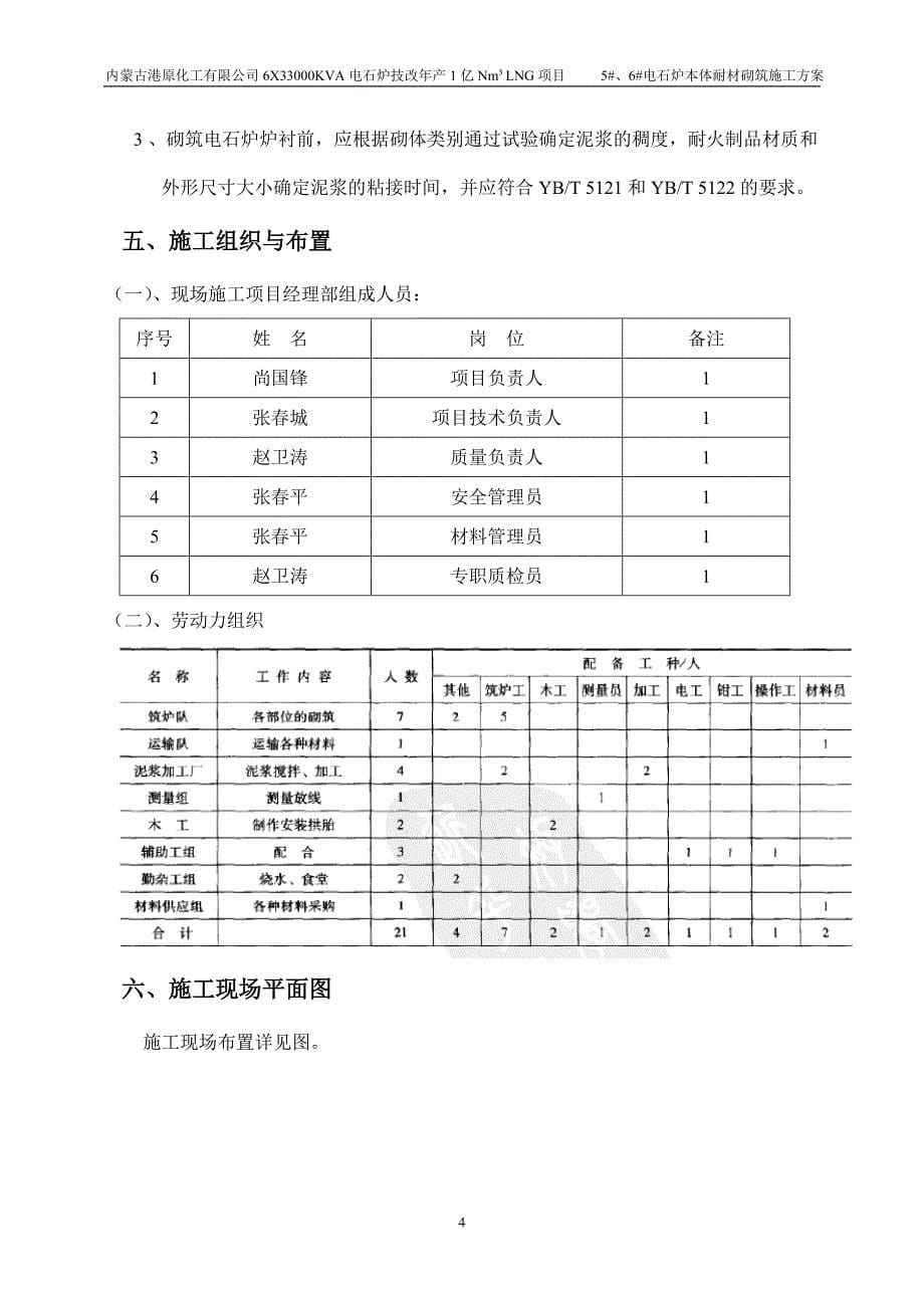 电石炉砌筑施工方案_第5页