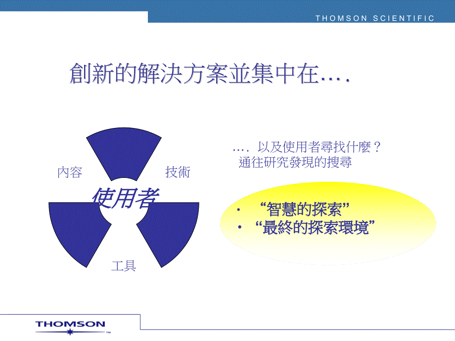 如何運用 Web of Science 提升研究素質與效率_第2页