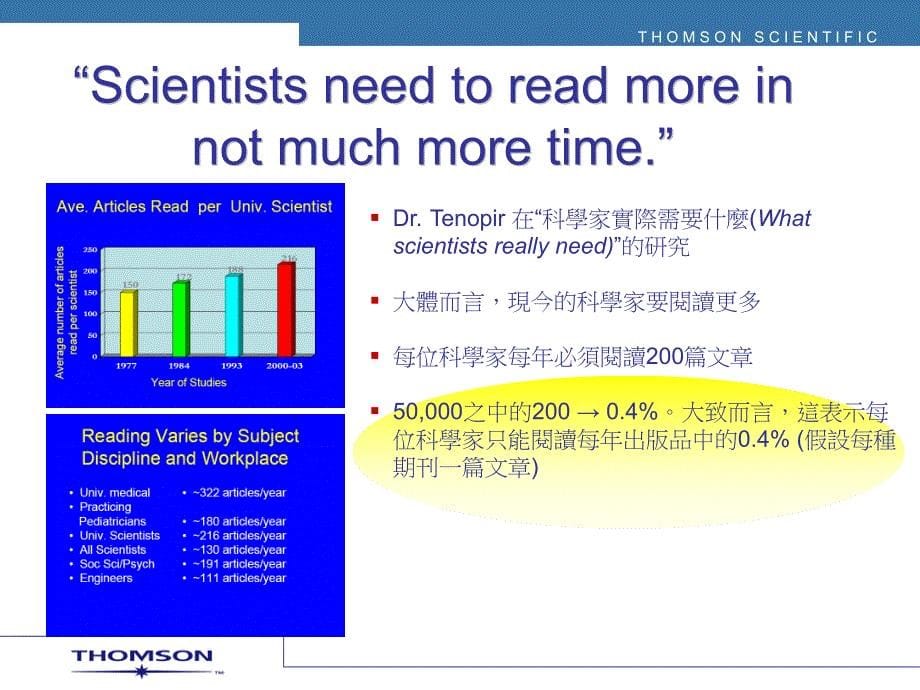 如何運用 Web of Science 提升研究素質與效率_第5页