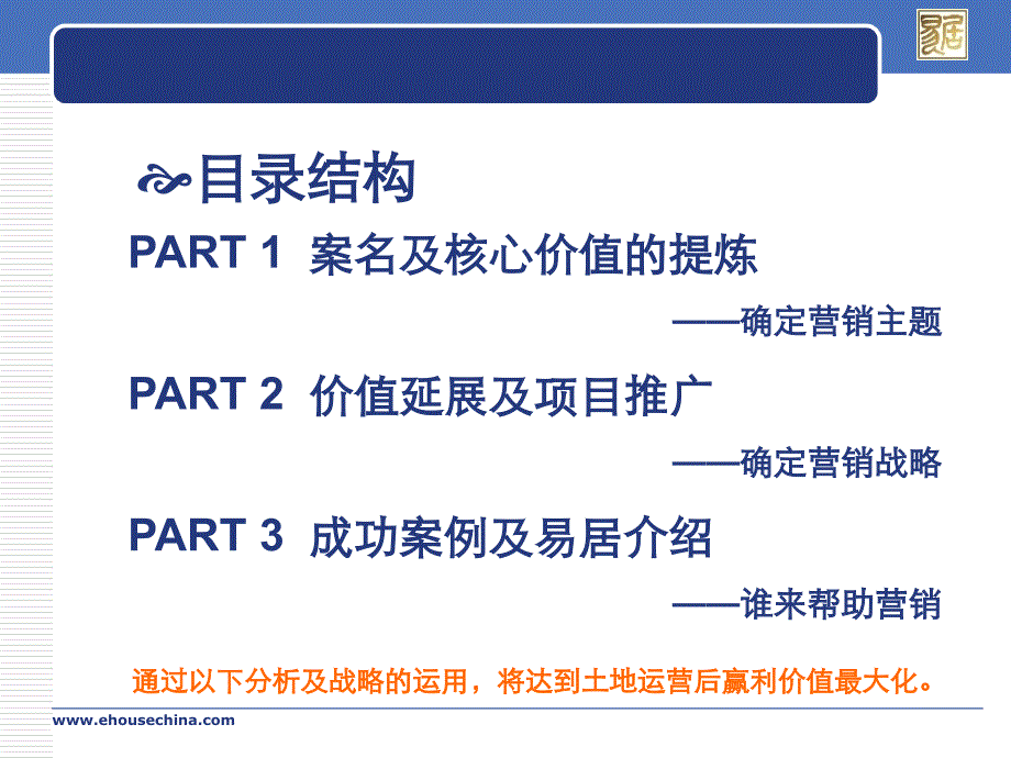 易居精品-黄庄水库项目宣传策划思路方案_第2页