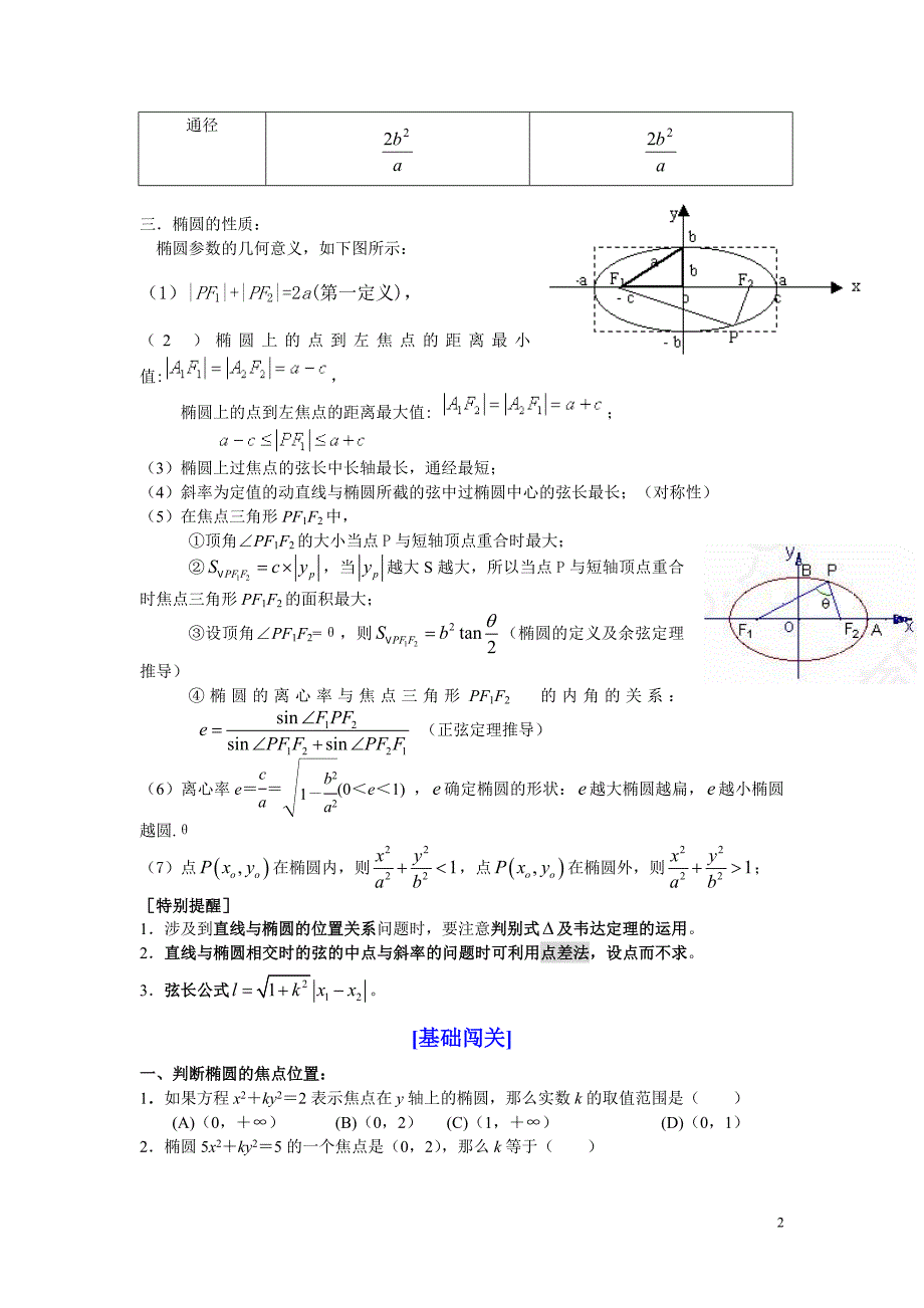 圆锥曲线与方程复习讲义(知识总结与金典中档训练)_第2页