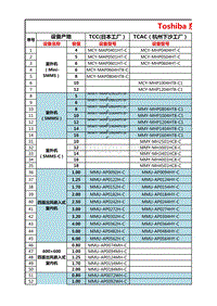 东芝空调设备型号表