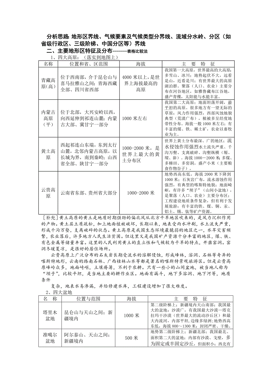 高考文综中国地理复习笔记总结大全（很详细）_第3页