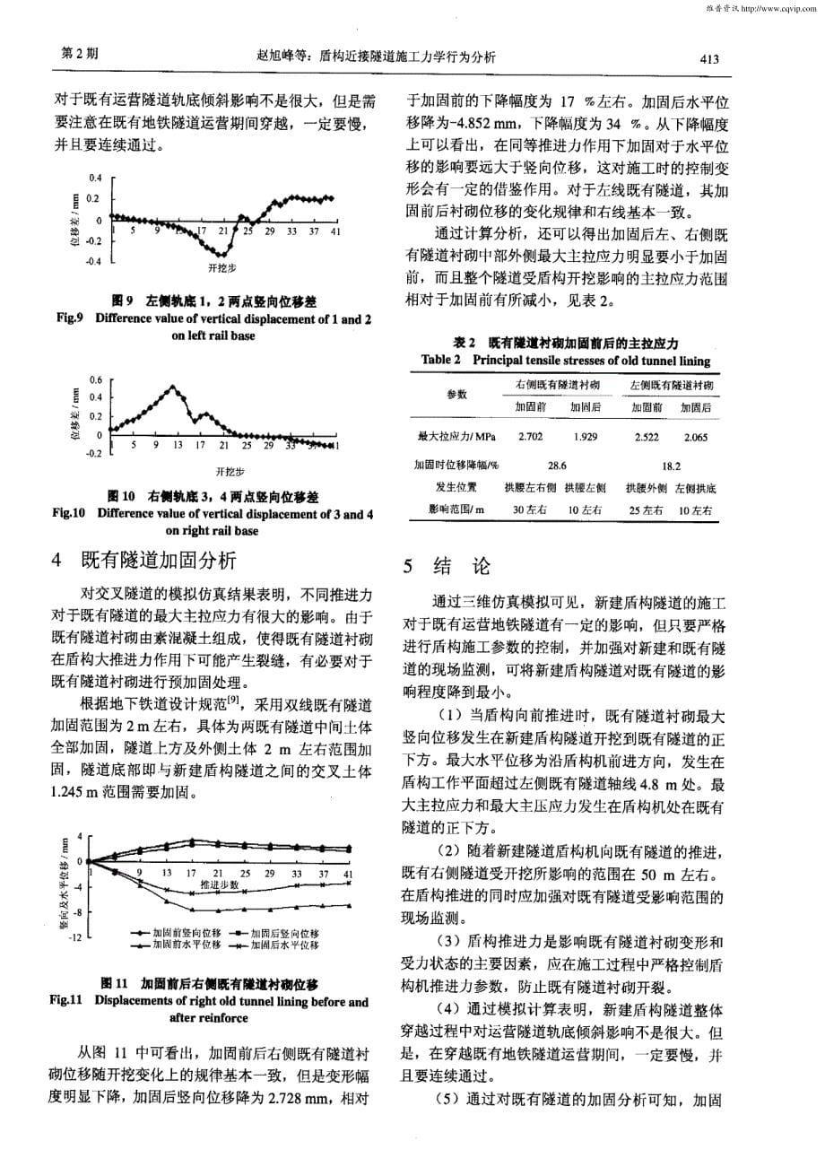 盾构近接隧道施工力学行为分析_第5页