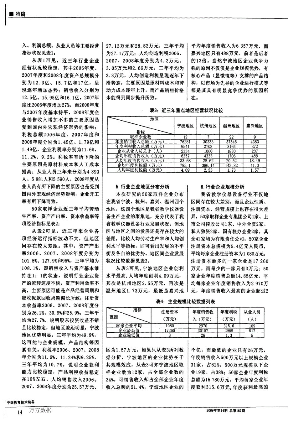 浙江省教学仪器设备行业产业竞争力评估分析及对策研究_第3页