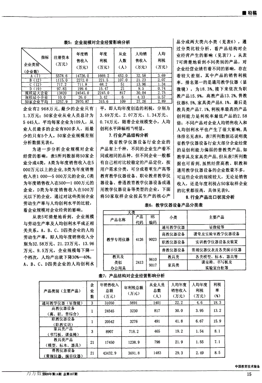 浙江省教学仪器设备行业产业竞争力评估分析及对策研究_第4页