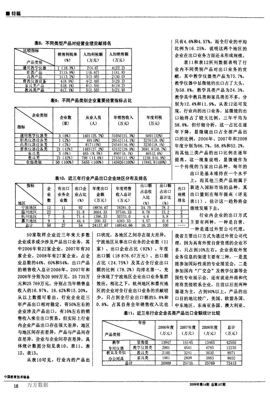 浙江省教学仪器设备行业产业竞争力评估分析及对策研究_第5页