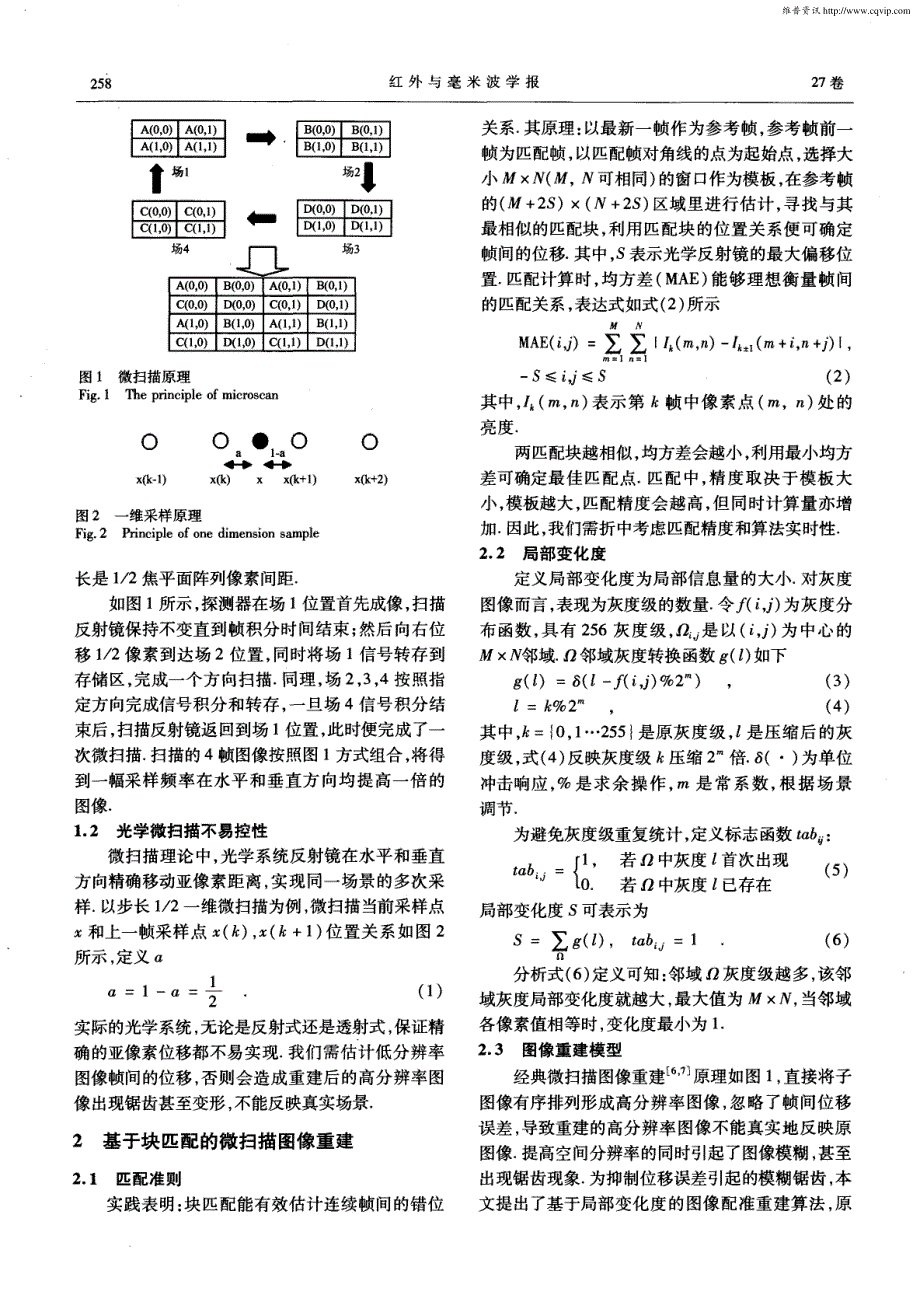 红外凝视成像光学微扫描重建技术研究_第2页