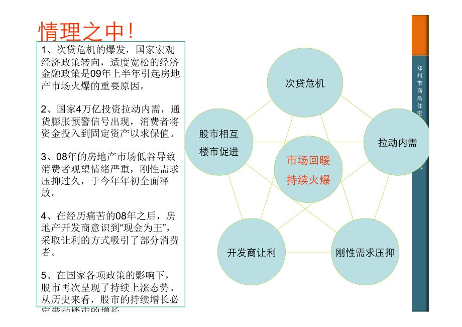 易居-郑州2009上半年商品住宅市场浅析_第4页