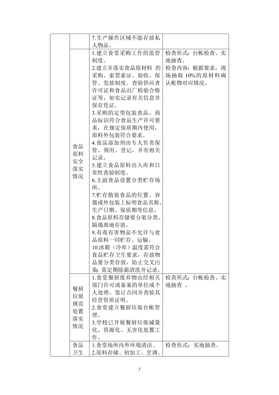 普通高等学校食堂安全工作指南_第3页