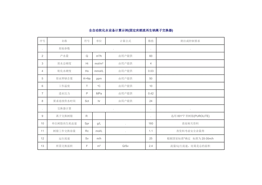 全自动软化水设备计算示例_第1页