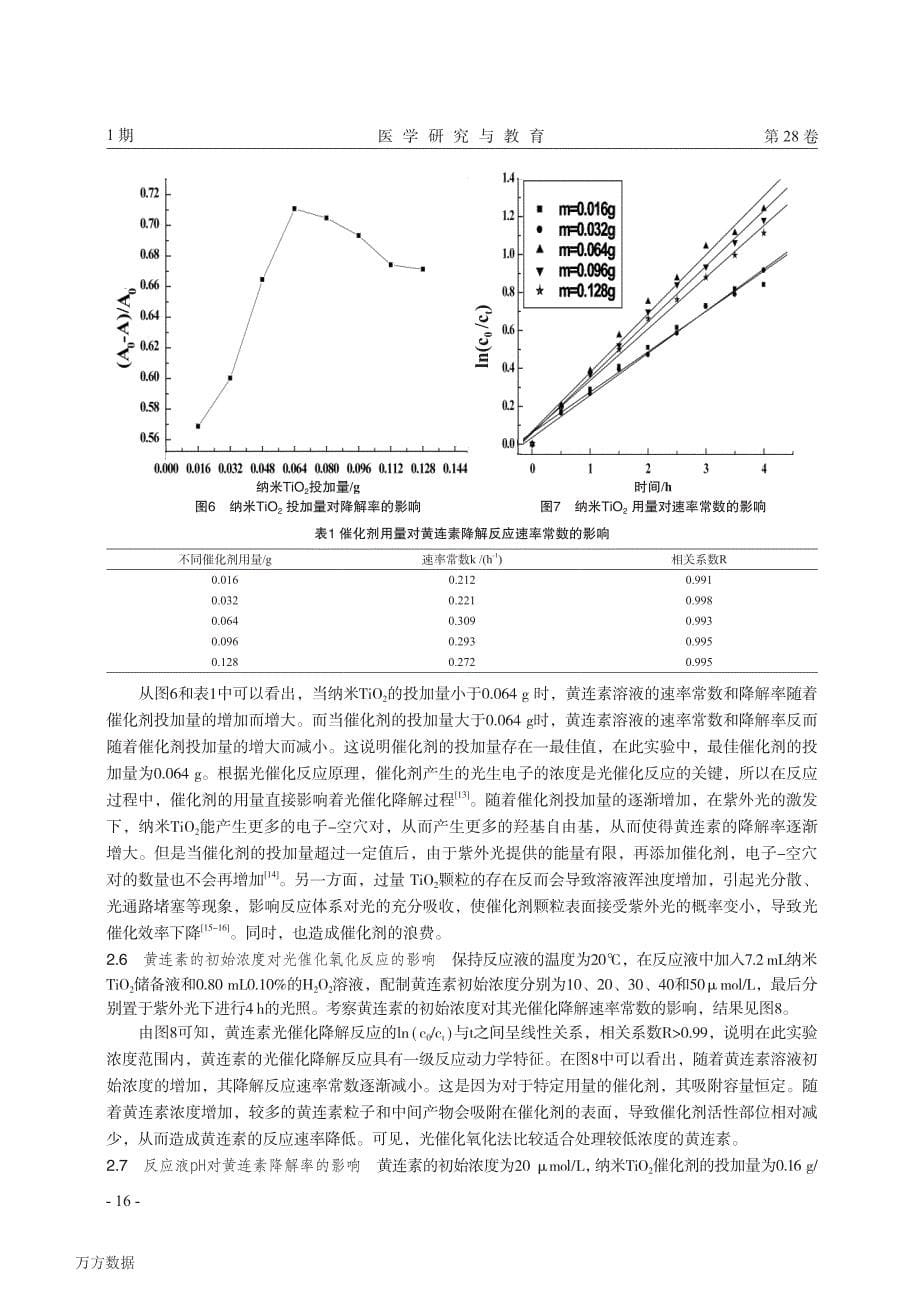 纳米TiO2 光催化降解黄连素的动力学研究_第5页