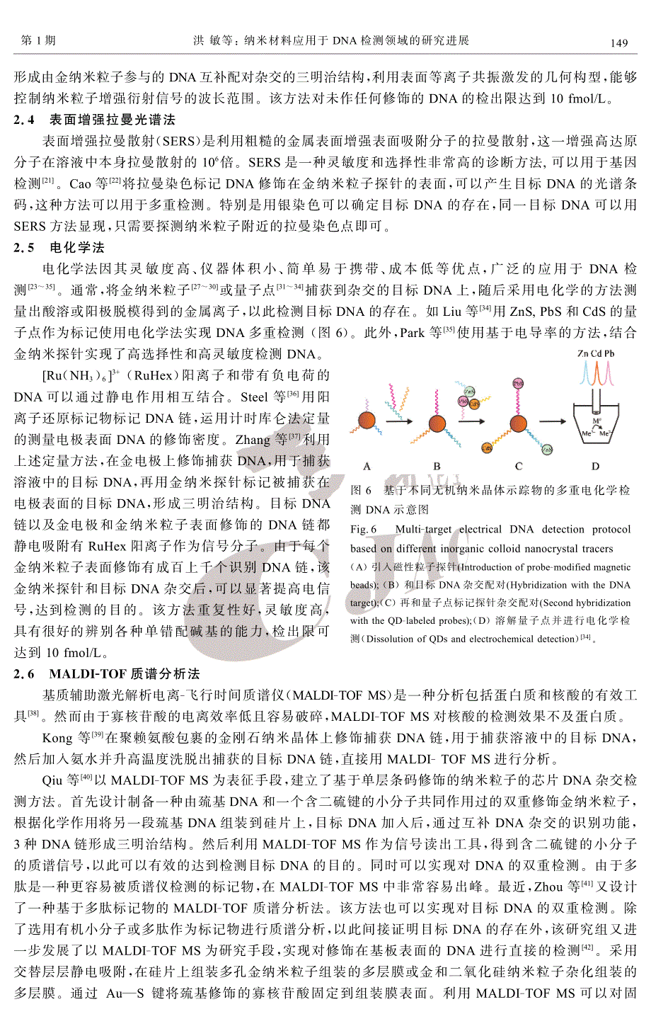 纳米材料应用于DNA 检测领域的研究进展_第4页