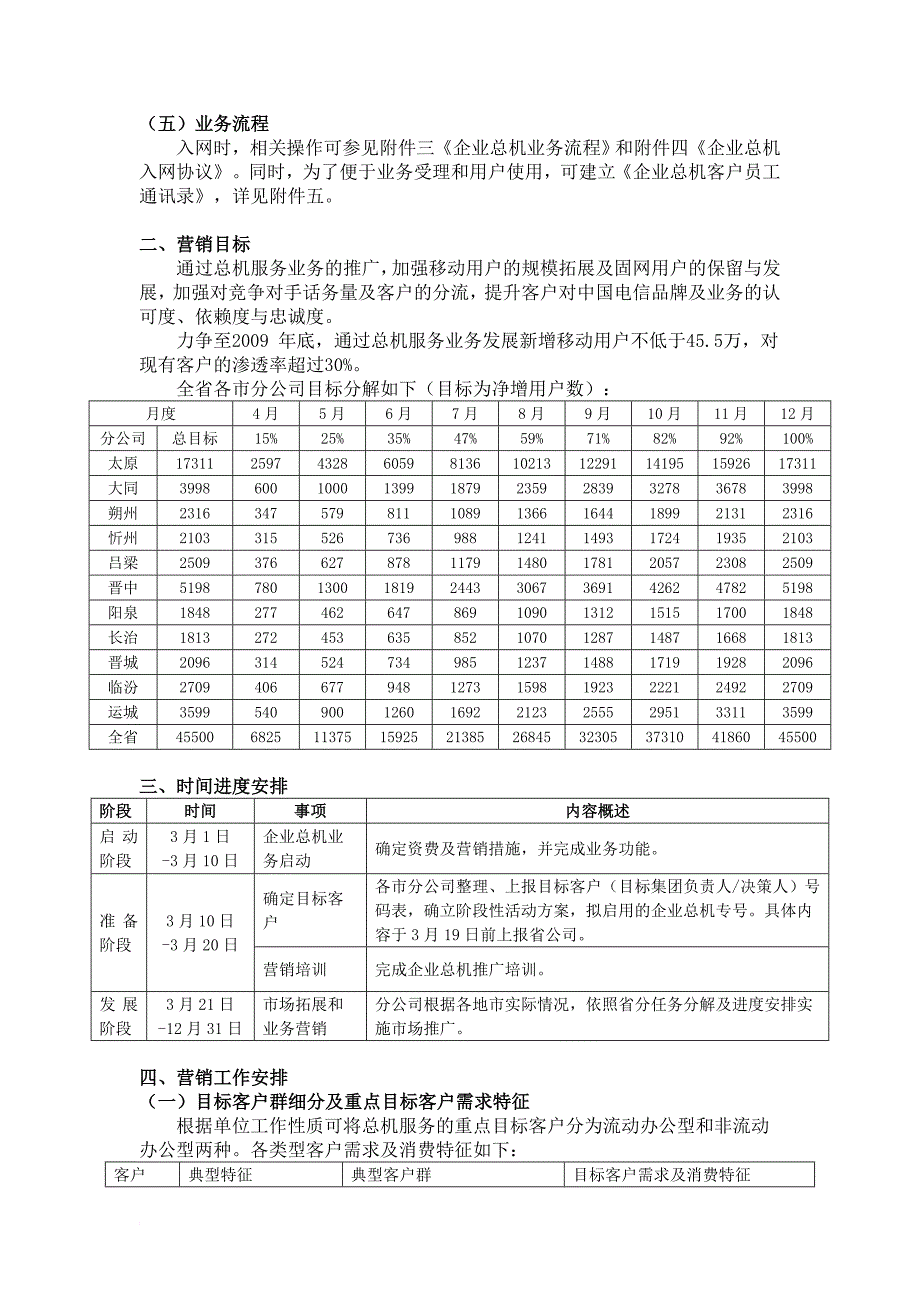 “总机服务-企业总机”业务营销策划方案_第2页