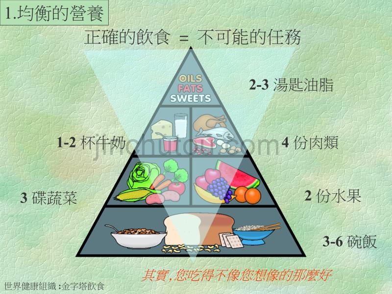 灵活应用教战手册_第2页